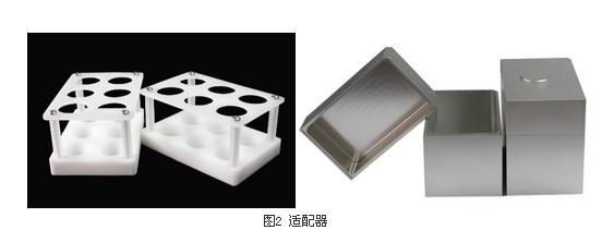 CK2000研磨器配件